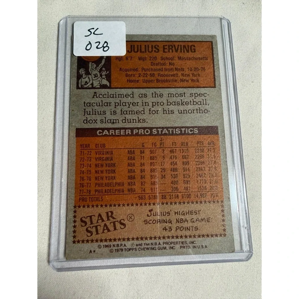 1978 Topps Julius Erving Dr J 130 Philadelphia 76ers 1st Team All-Star Card